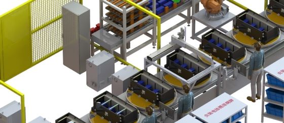 Hochgeschwindigkeitslithium-batterie-Fertigungsstraße-hohe Produktivität für Batterie-Hersteller