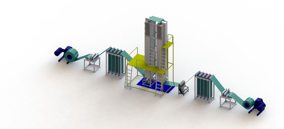 Batterie-automatische Laminierungs-Maschinen-Platten-zermahlende Fertigungsstraße Ni H