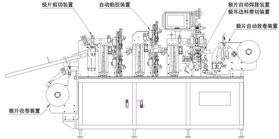 Plc-Steuerformungs/Schweißgerät für Batterie-Elektrode/Polschuhe