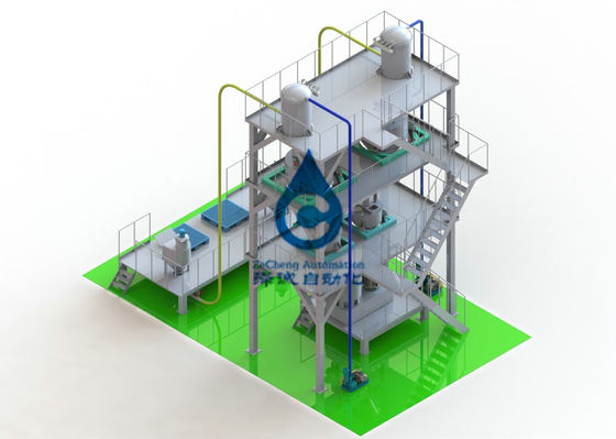 Lithium-Batterie-Anoden-und Kathoden-Material-mischendes System-bequeme Wartung