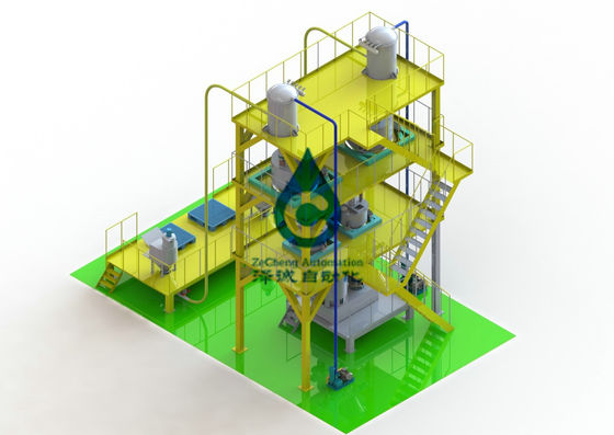 Lithium-Batterie-Anoden-und Kathoden-Material-mischendes System-bequeme Wartung