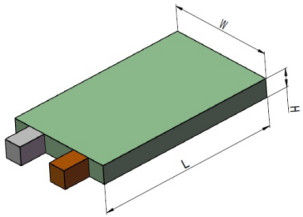 Automatischer lamellierender Maschinen-Laminierungs-Simplexprozeß der Energie-Batterie