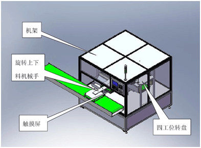 Laborausschnitt-faltende Bügelmaschine von Lithium-Batterien der flexiblen Verpackung